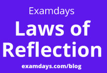 laws of reflection