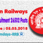 railway recruitment board 2018 notification examdays